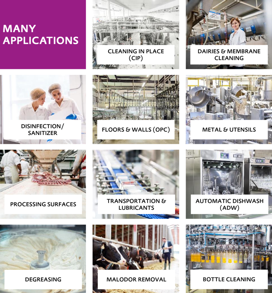 Our Products - Evonik Industries